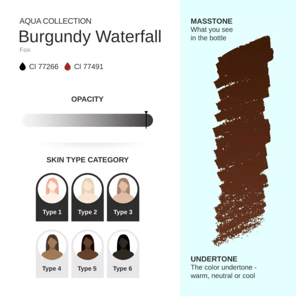 Burgundy Waterfall PMU Pigment 10ml - Imagen 4