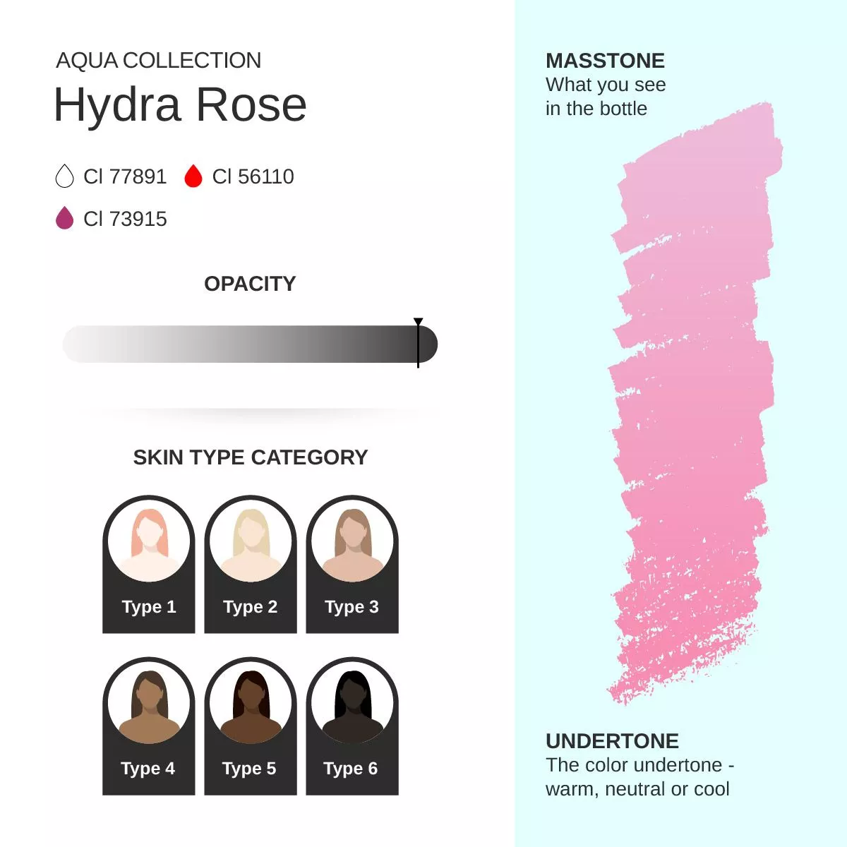 Hydra Rose – Correction color PMU pigment 10ml - Imagen 4