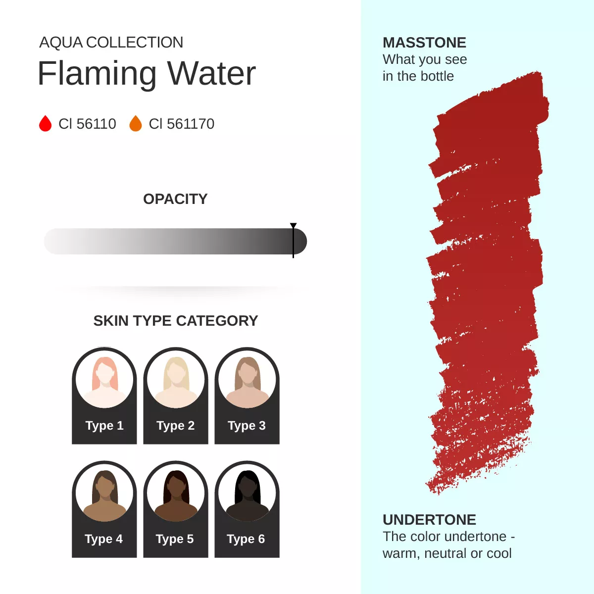Flaming Water – Correction color PMU pigment 10ml - Imagen 4