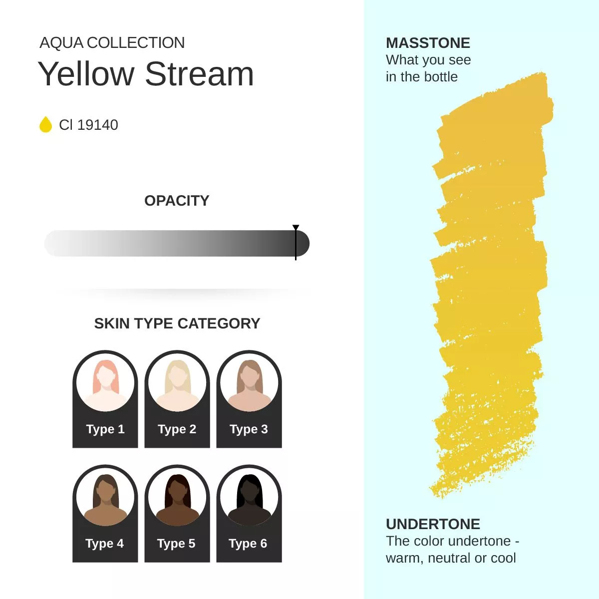 Yellow Stream PMU pigment 10ml - Correction color - Imagen 4