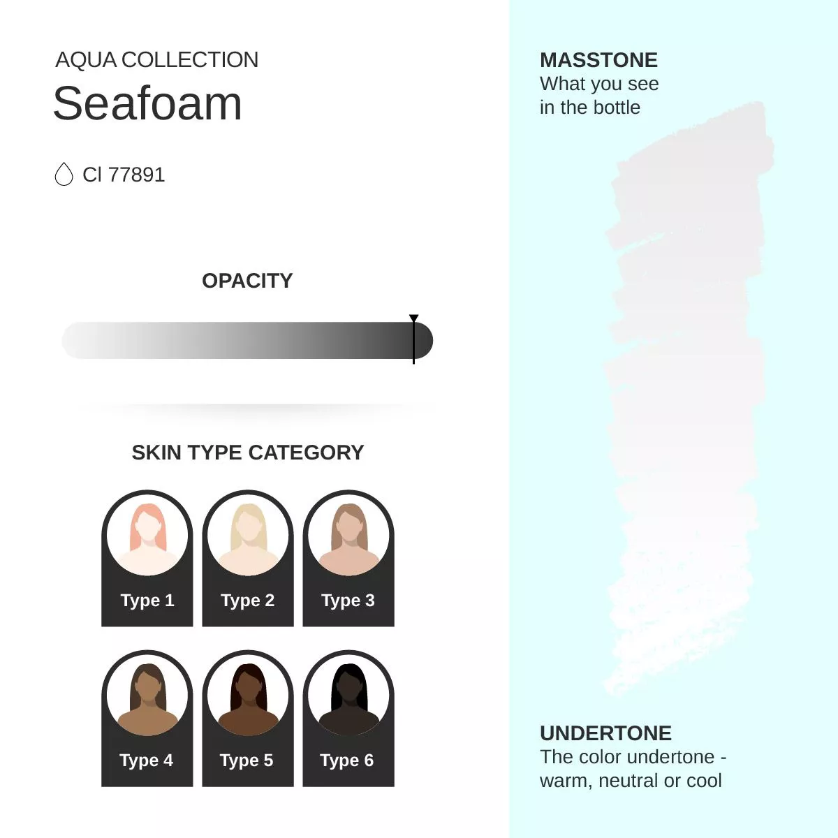 Seafoam PMU pigment 10ml - Imagen 4
