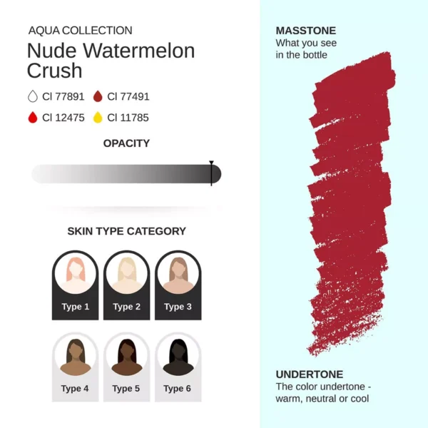 Nude Watermelon Crush PMU pigment 10ml - Imagen 4