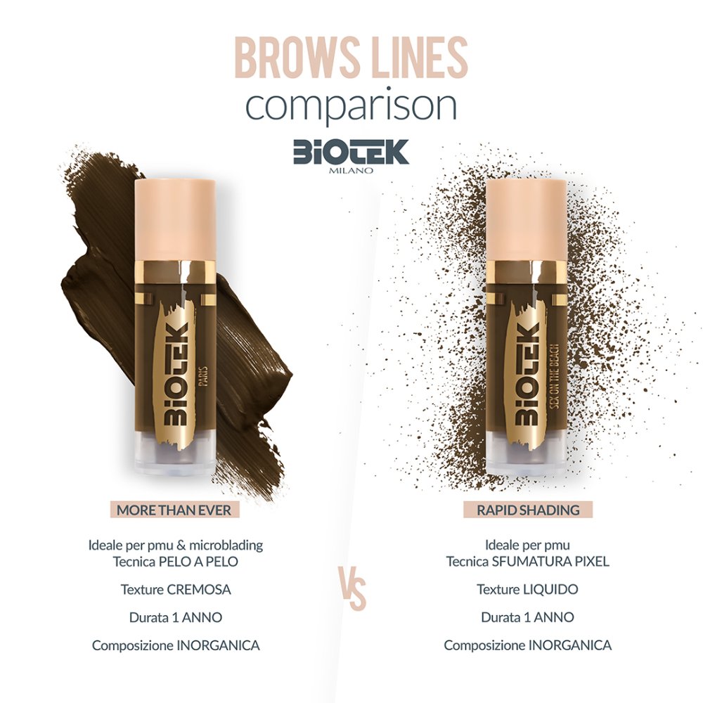Inorganic Liquid Brow Kit - Imagen 3